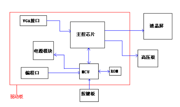 企業微信截圖_16287315501058.png